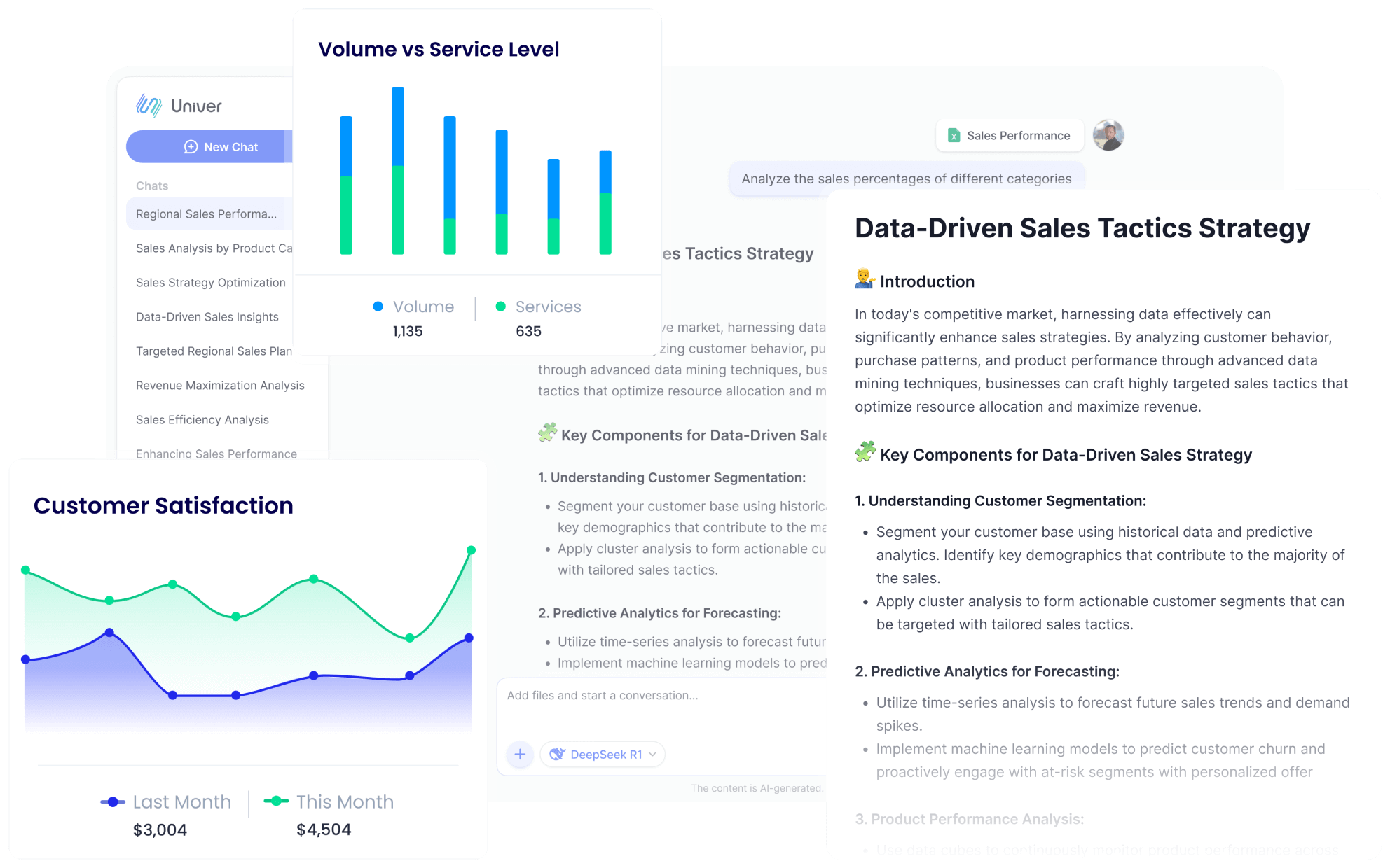 Analyze Data Like a Conversation