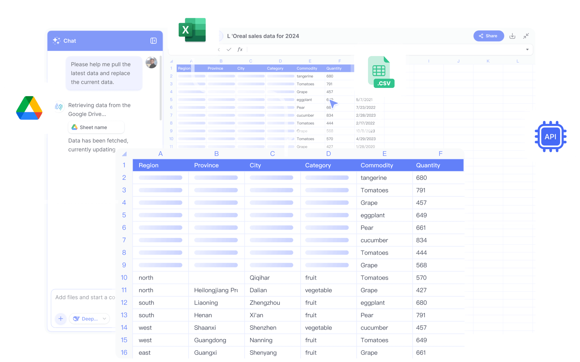 Breaking Data Silos, Instantly Connect All Data