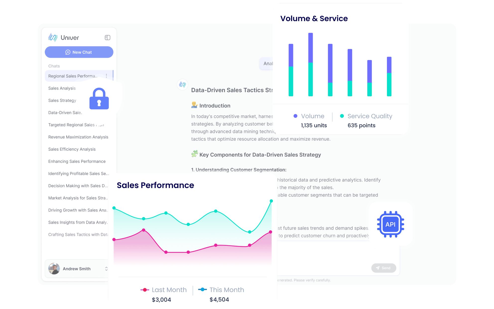 Enterprise-Level Security and Collaboration Ecosystem